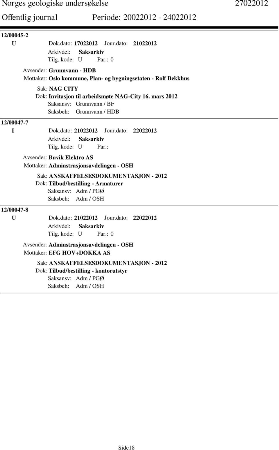 mars 2012 Saksansv: Grunnvann / BF Saksbeh: Grunnvann / HDB 12/00047-7 I Dok.dato: 21022012 Jour.