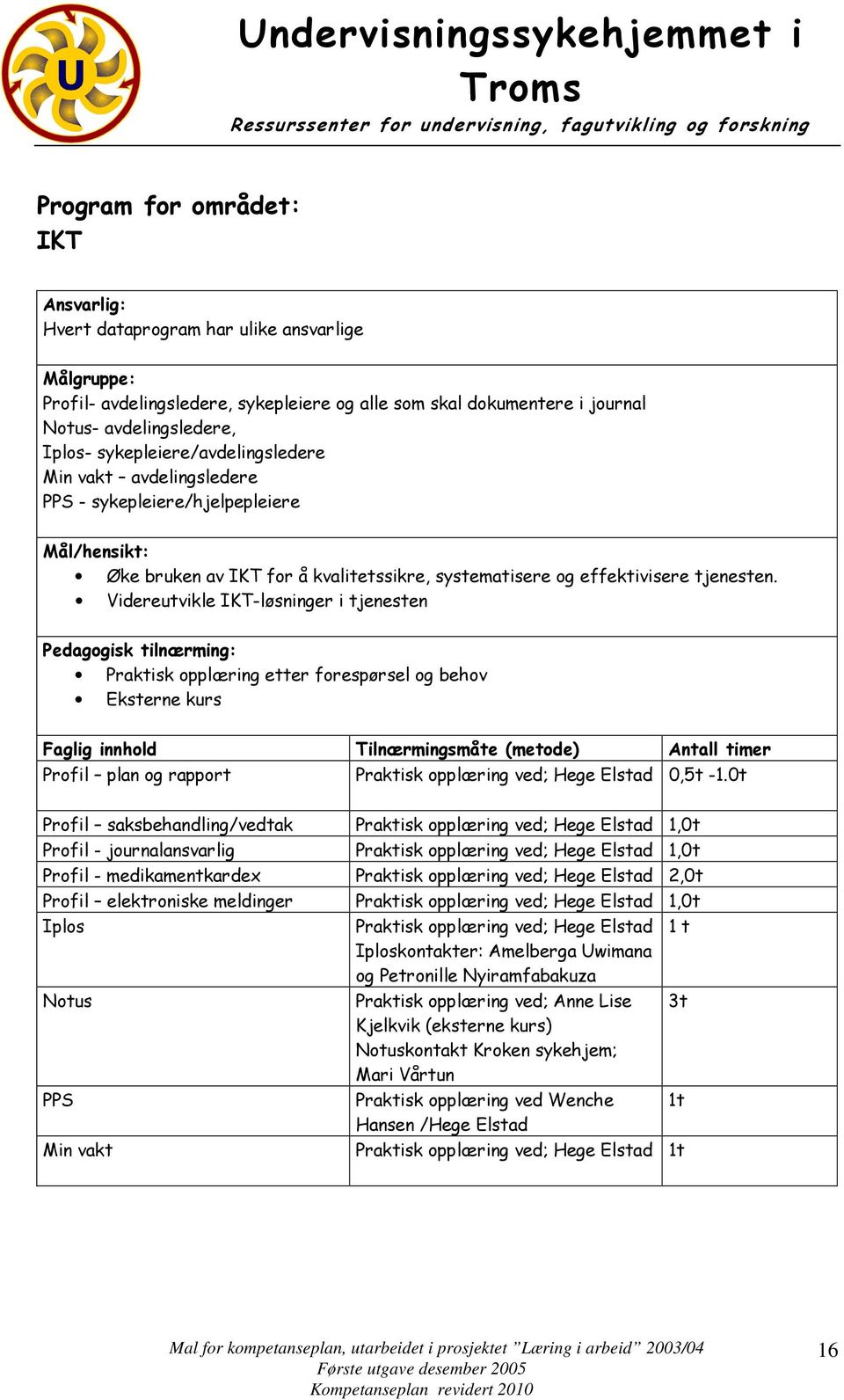 Videreutvikle IKT-løsninger i tjenesten Praktisk opplæring etter forespørsel og behov Eksterne kurs Faglig innhold Tilnærmingsmåte (metode) Antall timer Profil plan og rapport Praktisk opplæring ved;