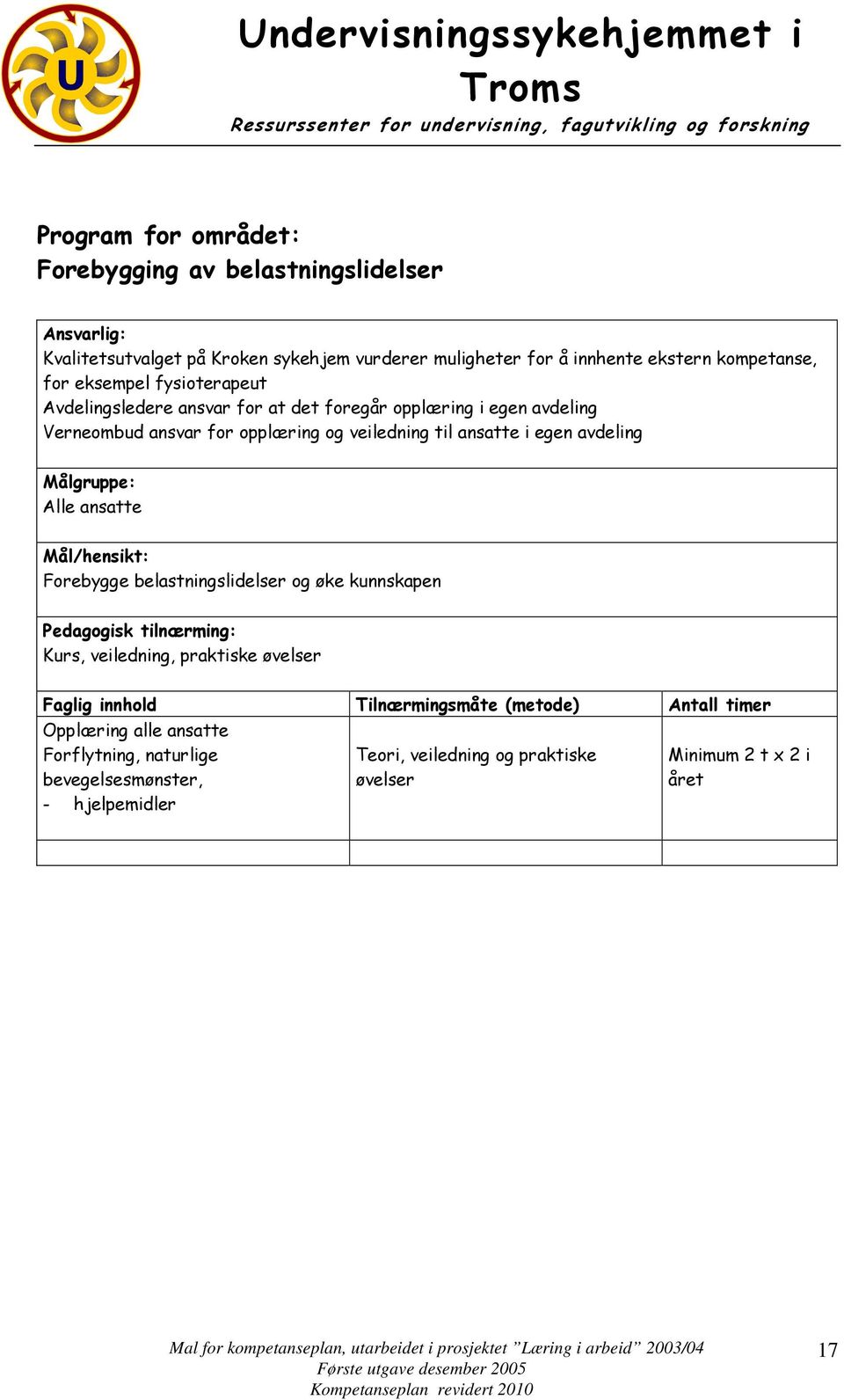 egen avdeling Alle ansatte Forebygge belastningslidelser og øke kunnskapen Kurs, veiledning, praktiske øvelser Faglig innhold Tilnærmingsmåte (metode)