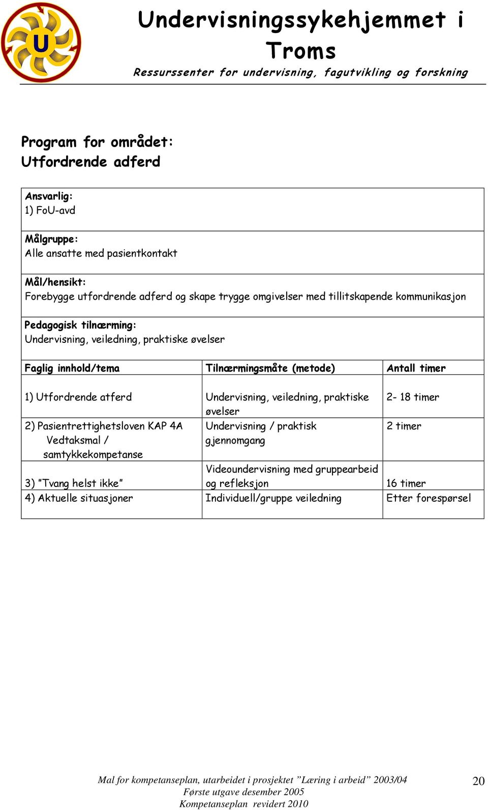 Undervisning, veiledning, praktiske øvelser 2) Pasientrettighetsloven KAP 4A Vedtaksmal / samtykkekompetanse Undervisning / praktisk gjennomgang 2-18