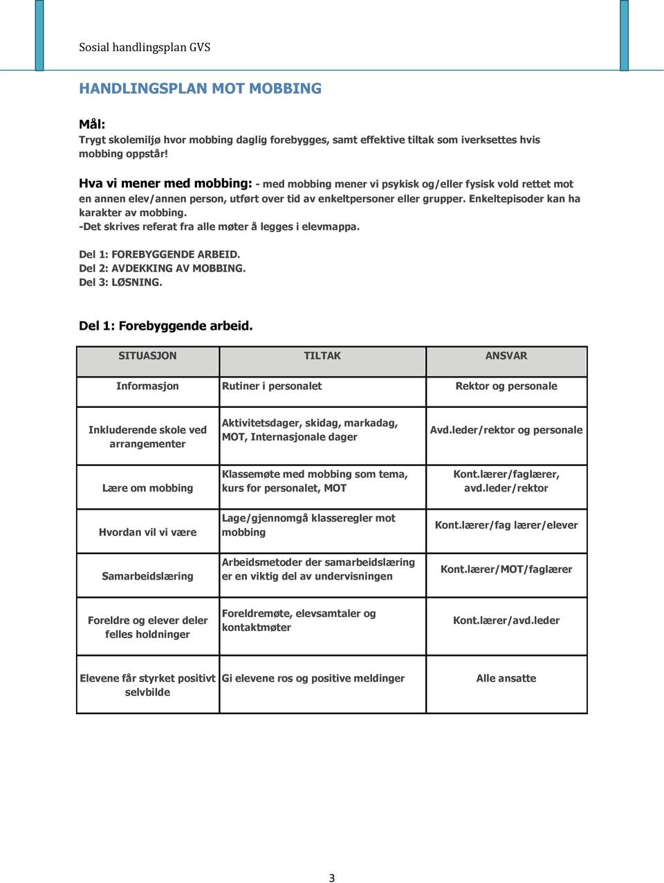 Enkeltepisoder kan ha karakter av mobbing. -Det skrives referat fra alle møter å legges i elevmappa. Del 1: FOREBYGGENDE ARBEID. Del 2: AVDEKKING AV MOBBING. Del 3: LØSNING.