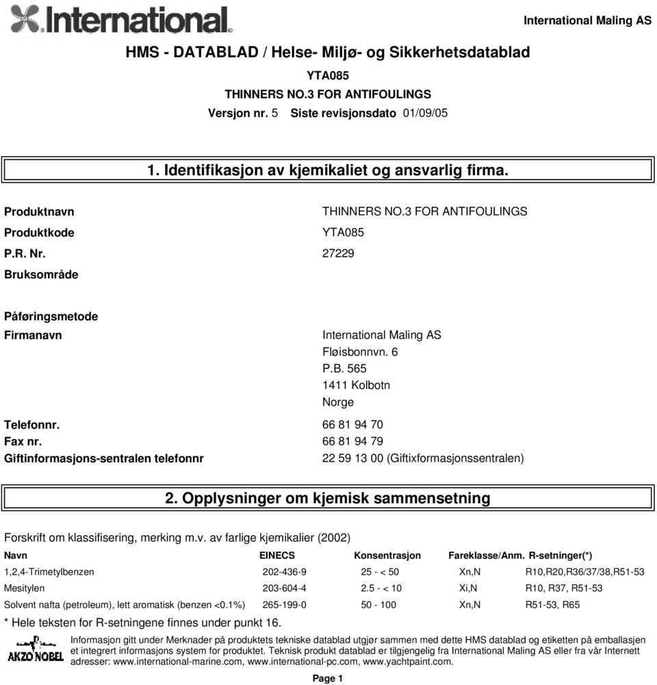 av farlige kjemikalier (2002) Navn EINECS Konsentrasjon Fareklasse/Anm. R-setninger(*) 1,2,4-Trimetylbenzen 202-436-9 25 - < 50 Xn,N R10,R20,R36/37/38,R51-53 Mesitylen 203-604-4 2.