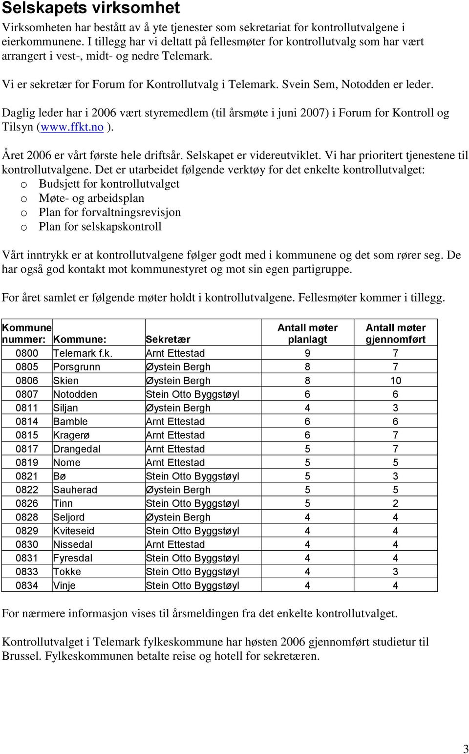 Svein Sem, Notodden er leder. Daglig leder har i 2006 vært styremedlem (til årsmøte i juni 2007) i Forum for Kontroll og Tilsyn (www.ffkt.no ). Året 2006 er vårt første hele driftsår.