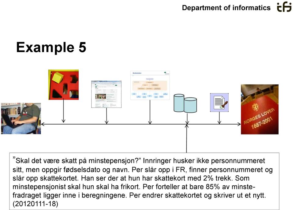 Per slår opp i FR, finner personnummeret og slår opp skattekortet.