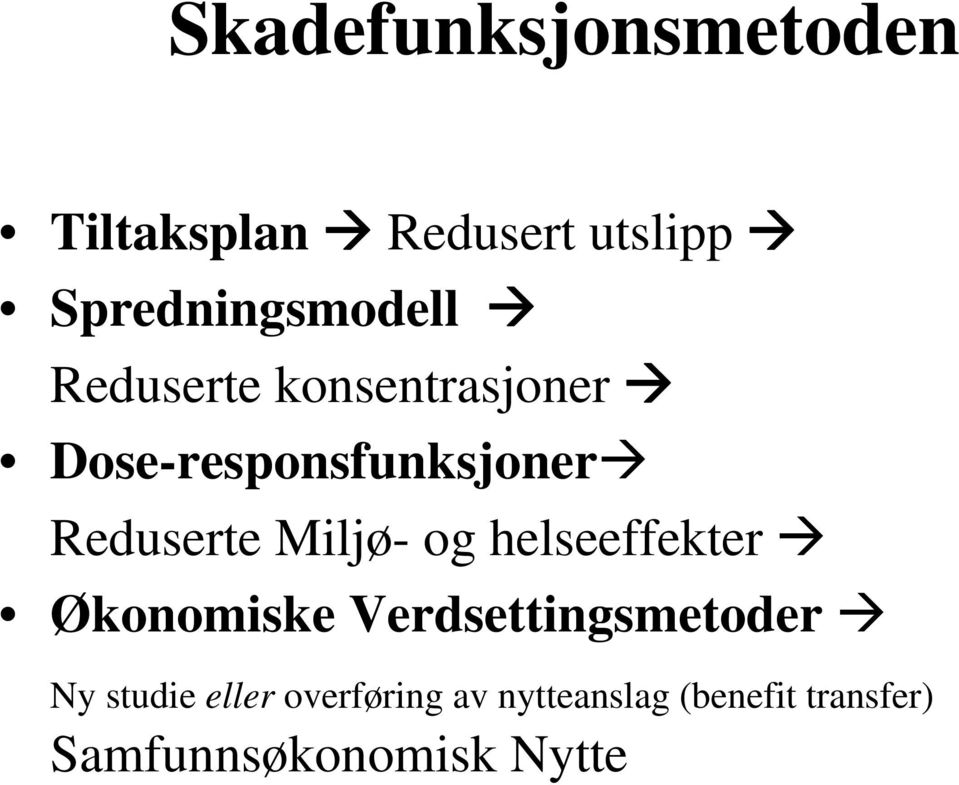 Reduserte Miljø- og helseeffekter Økonomiske Verdsettingsmetoder