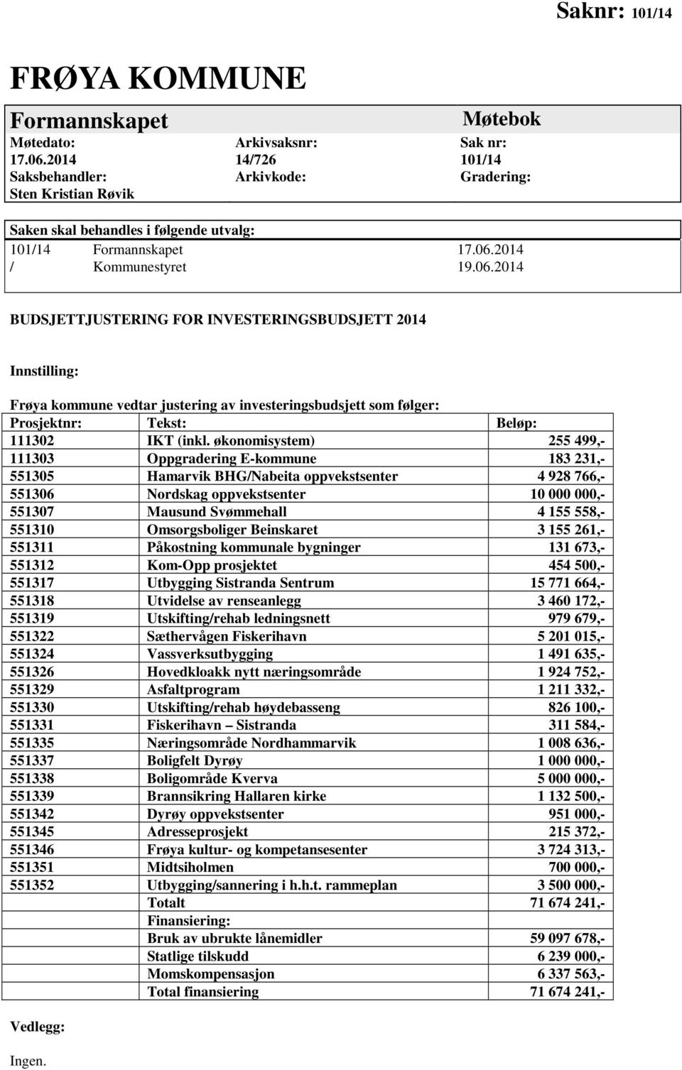 2014 / Kommunestyret 19.06.