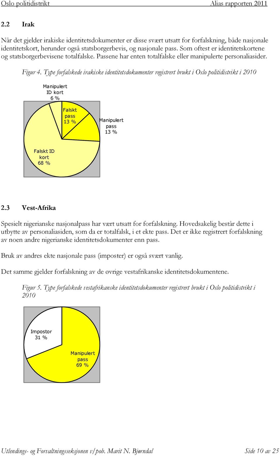 Type forfalskede irakiske identitetsdokumenter registrert brukt i Oslo politidistrikt i 2010 ID kort 6 % 13 % 13 % ID kort 68 % 2.