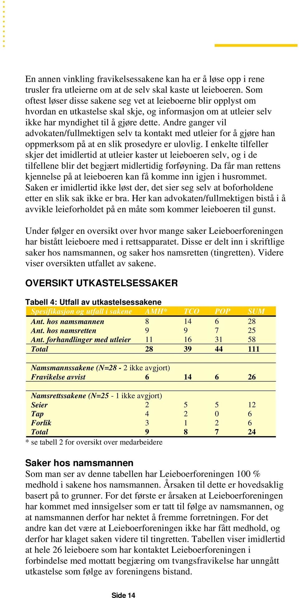 Andre ganger vil advokaten/fullmektigen selv ta kontakt med utleier for å gjøre han oppmerksom på at en slik prosedyre er ulovlig.