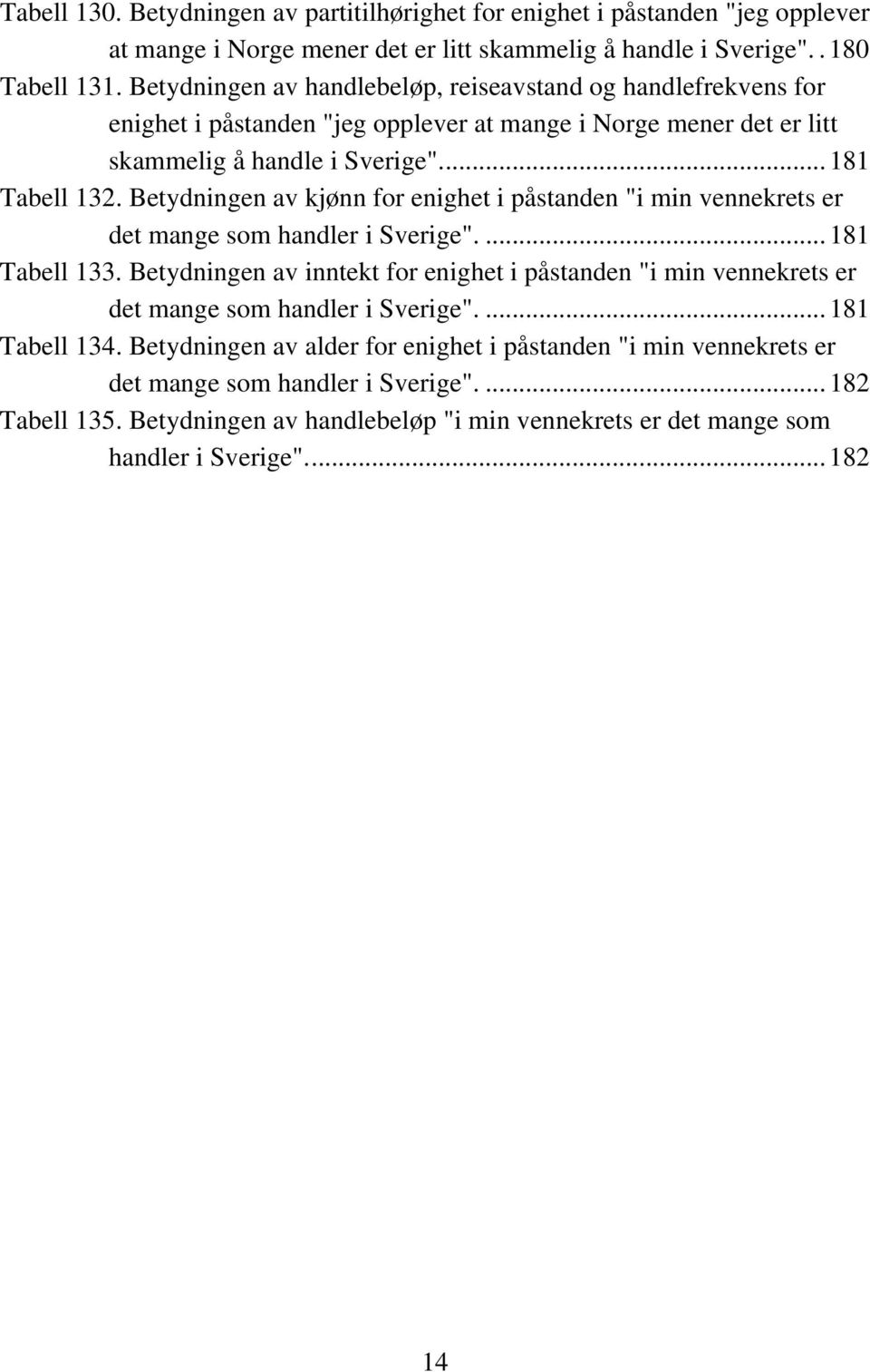 Betydningen av kjønn for enighet i påstanden "i min vennekrets er det mange som handler i Sverige"....181 Tabell 133.