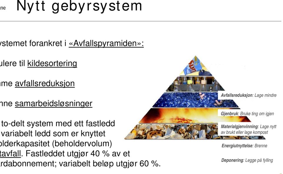 Fastleddet utgjør 40 % av et rdabonnement; variabelt beløp utgjør 60 %.