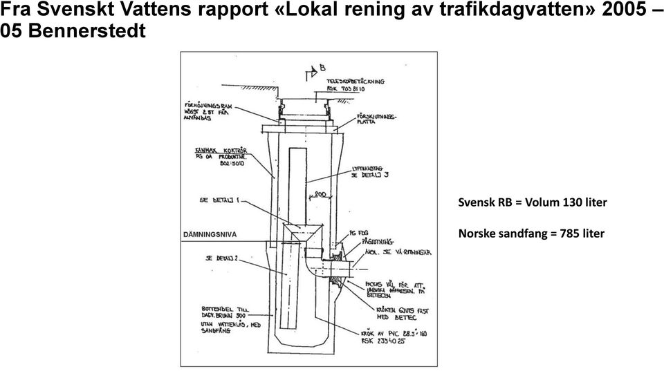 Bennerstedt Svensk RB = Volum 130