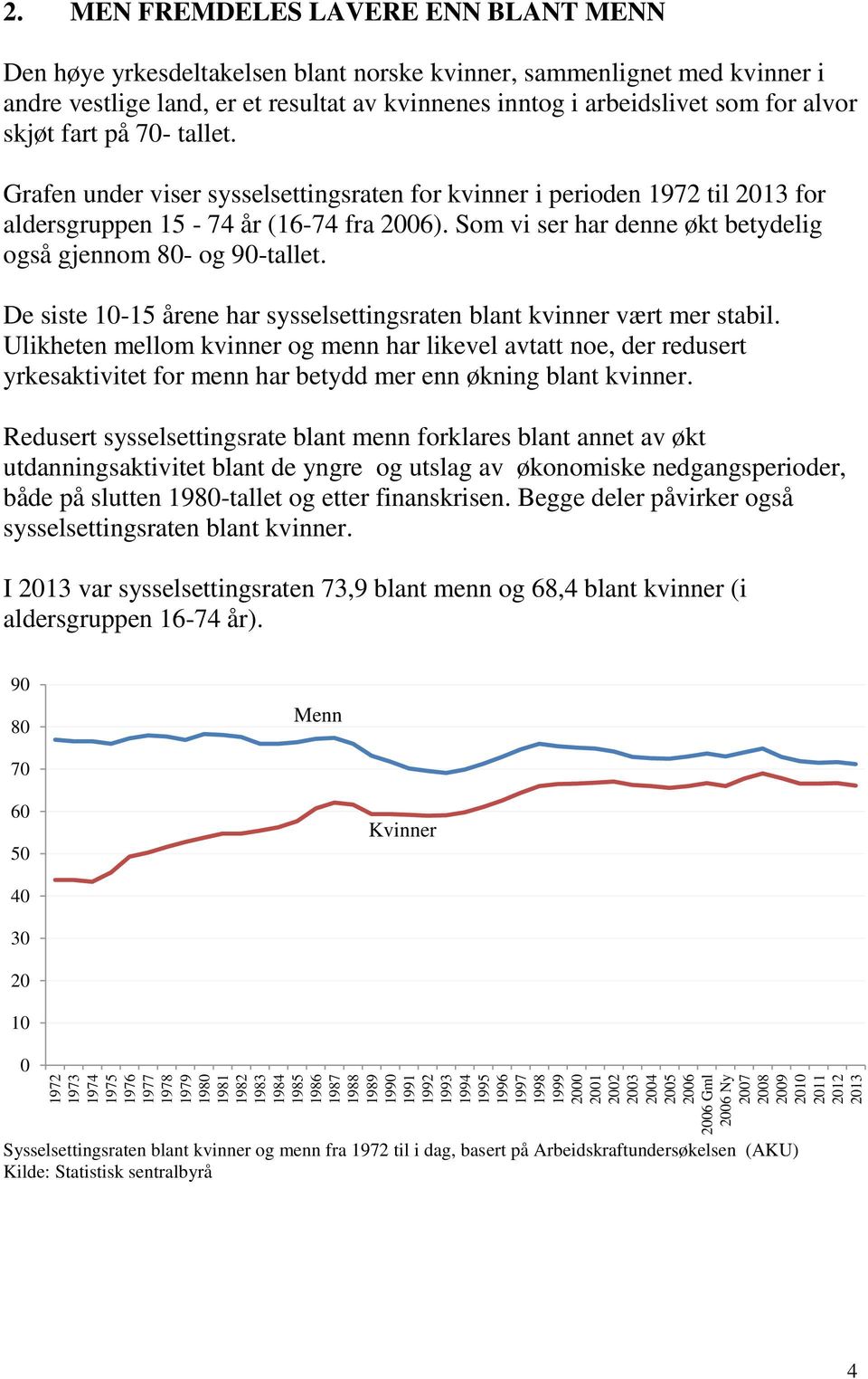 skjøt fart på 7- tallet. Grafen under viser sysselsettingsraten for kvinner i perioden 1972 til 213 for aldersgruppen 15-74 år (16-74 fra 26).