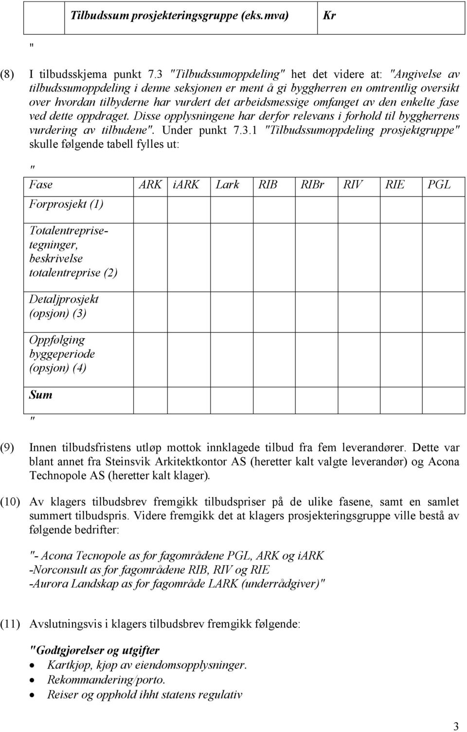 omfanget av den enkelte fase ved dette oppdraget. Disse opplysningene har derfor relevans i forhold til byggherrens vurdering av tilbudene. Under punkt 7.3.