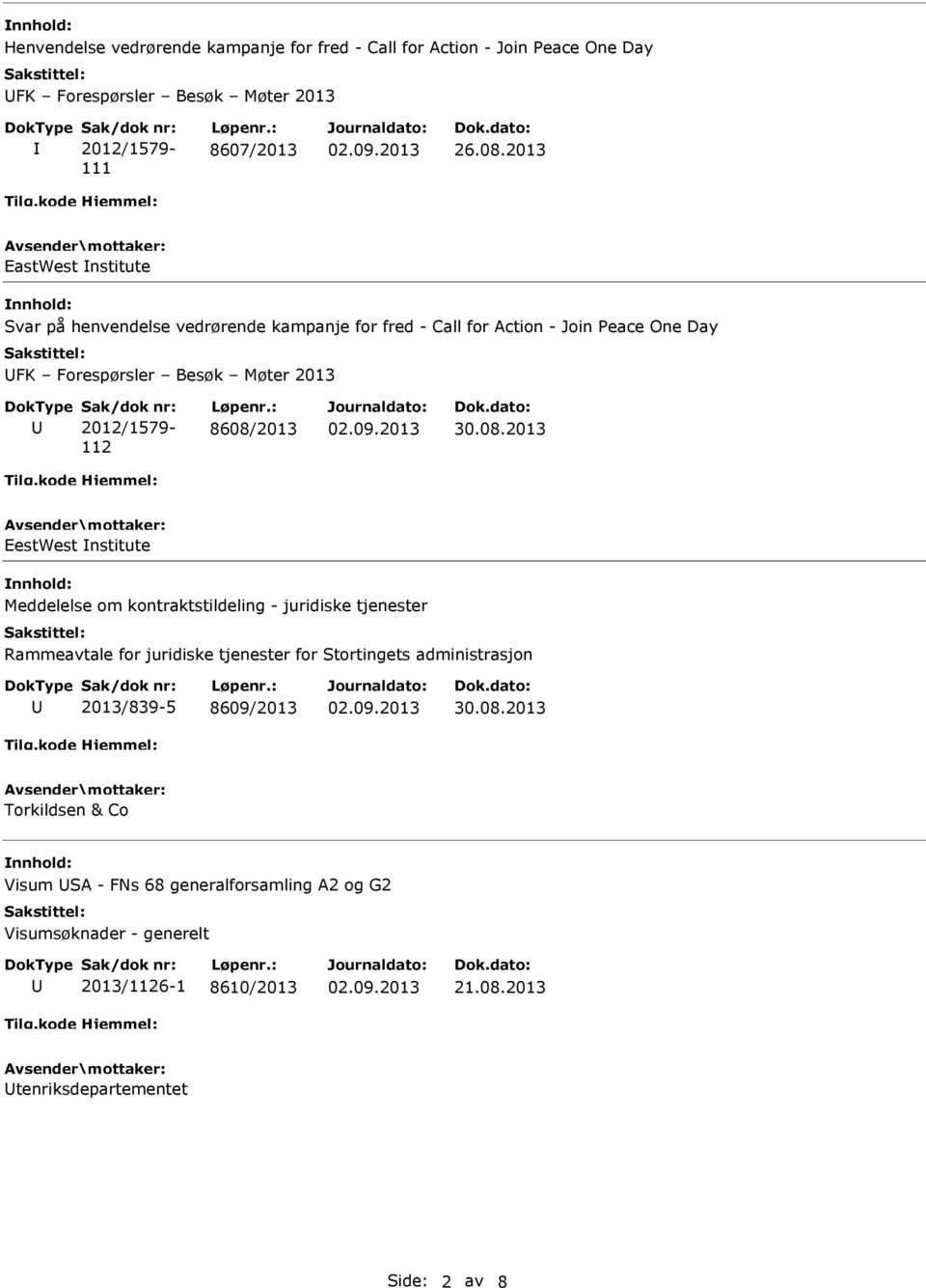 Møter 2013 2012/1579-112 8608/2013 EestWest nstitute Meddelelse om kontraktstildeling - juridiske tjenester 2013/839-5 8609/2013 Torkildsen