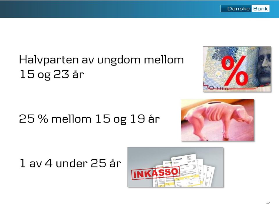 % mellom 15 og 19 år