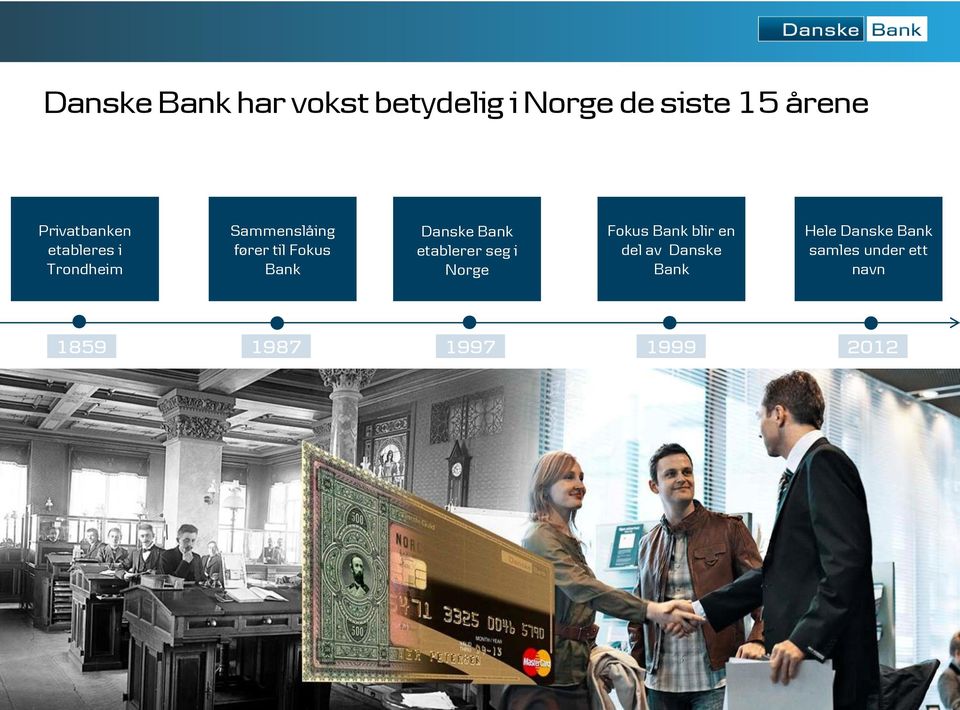 Bank Danske Bank etablerer seg i Norge Fokus Bank blir en del av