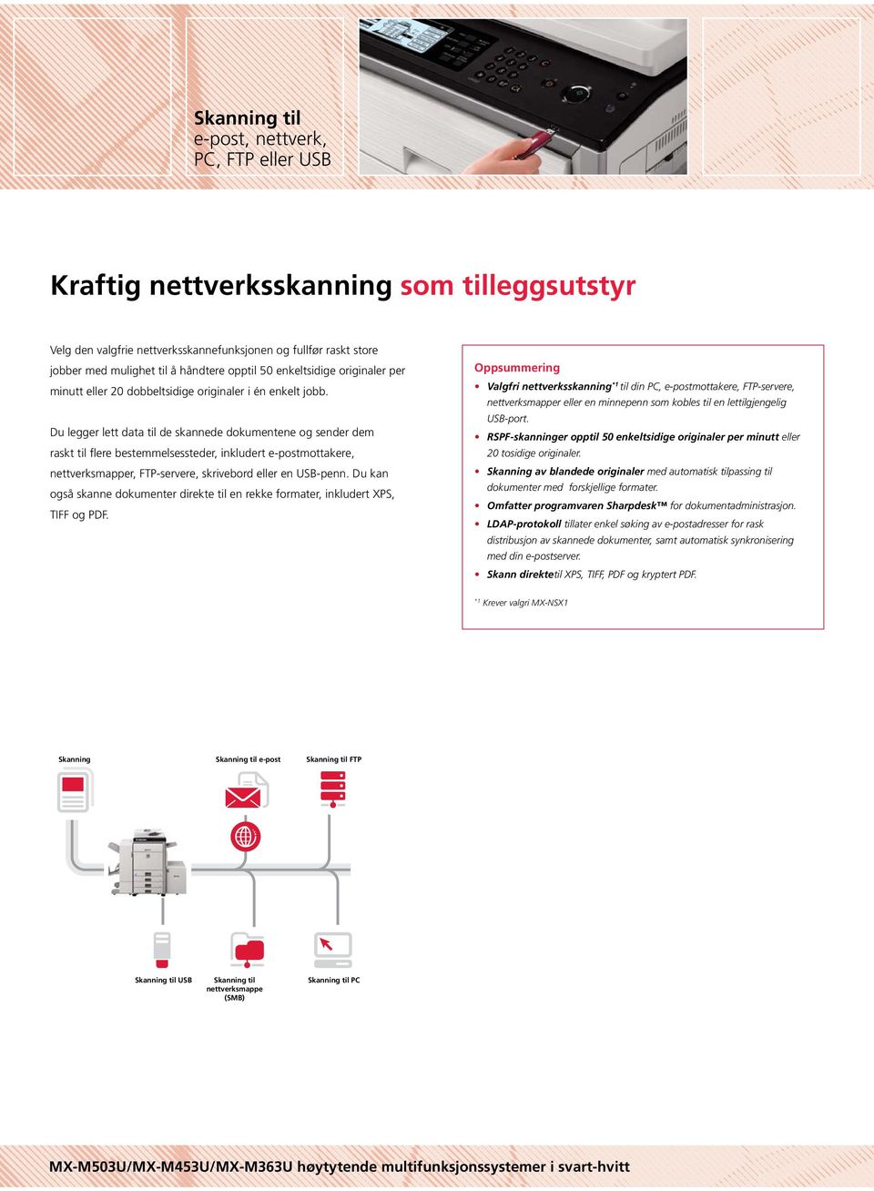 Du legger lett data til de skannede dokumentene og sender dem raskt til flere bestemmelsessteder, inkludert e-postmottakere, nettverksmapper, FTP-servere, skrivebord eller en USB-penn.