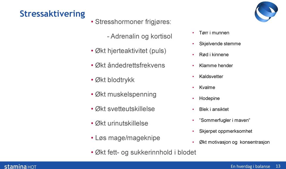 kinnene Klamme hender Kaldsvetter Kvalme Hodepine Blek i ansiktet Økt urinutskillelse Løs mage/mageknipe Økt