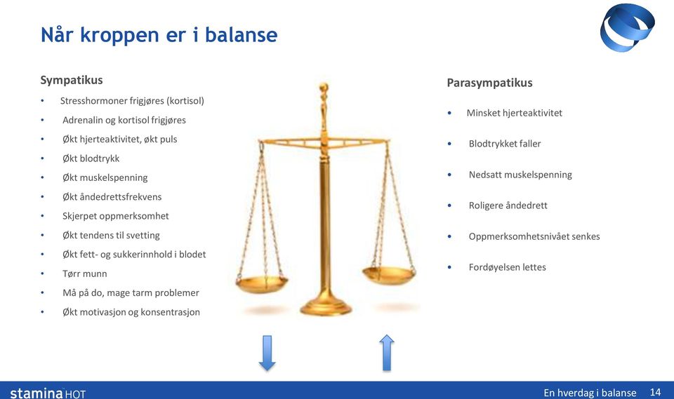 sukkerinnhold i blodet Tørr munn Må på do, mage tarm problemer Økt motivasjon og konsentrasjon Parasympatikus Minsket