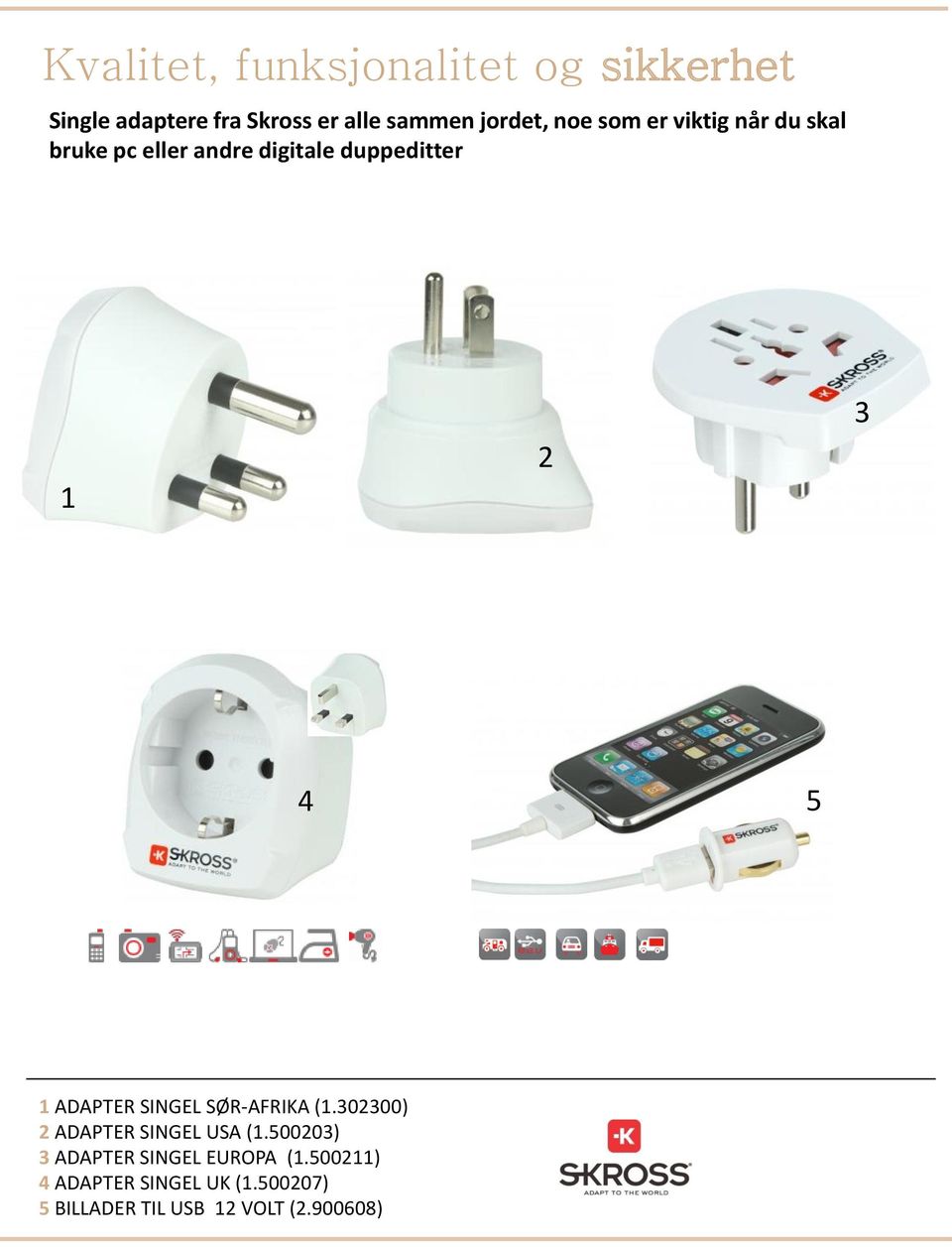 4 5 1 ADAPTER SINGEL SØR-AFRIKA (1.302300) 2 ADAPTER SINGEL USA (1.