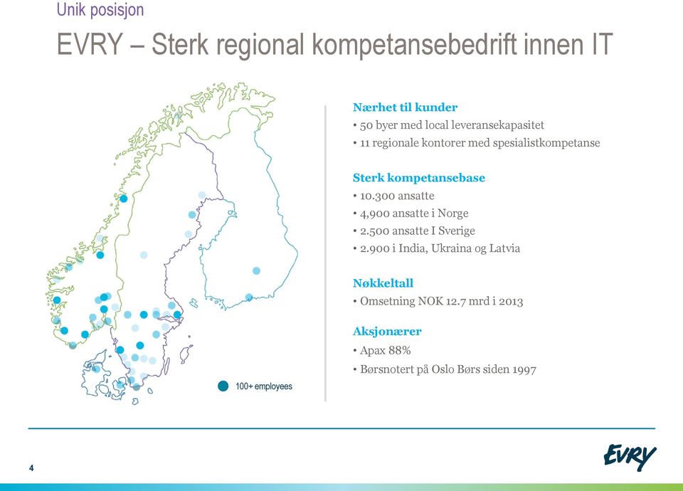 300 ansatte 4,900 ansatte i Norge 2.500 ansatte I Sverige 2.