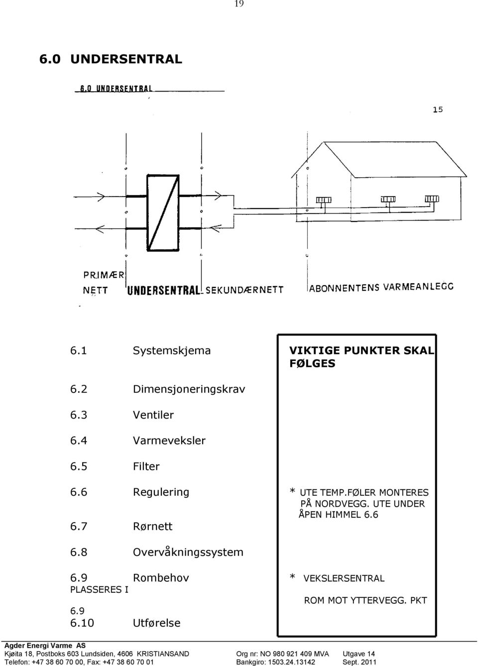 6 Regulering * UTE TEMP.FØLER MONTERES PÅ NORDVEGG. UTE UNDER ÅPEN HIMMEL 6.6 6.