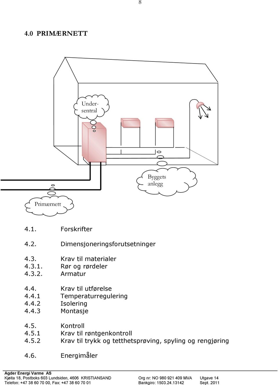 4. Krav til utførelse 4.4.1 Temperaturregulering 4.4.2 Isolering 4.4.3 Montasje 4.5.