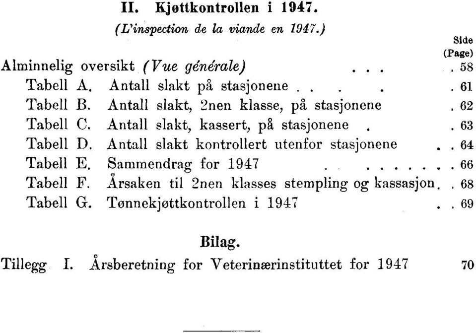 Antall slakt, kassert, på stasjonene. Tabell D. Antall slakt kontrollert utenfor stasjonene. Tabell E.