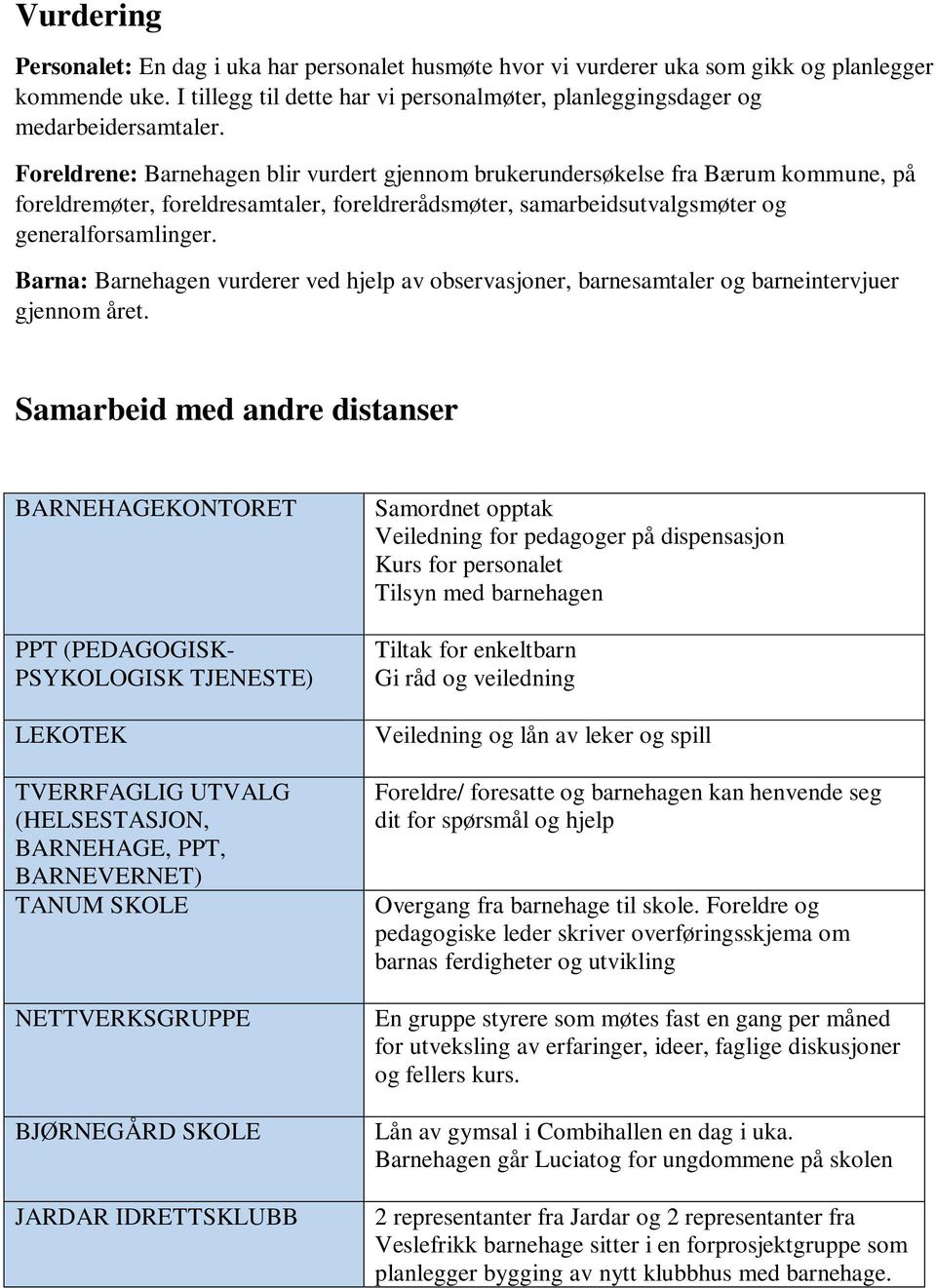 Barna: Barnehagen vurderer ved hjelp av observasjoner, barnesamtaler og barneintervjuer gjennom året.