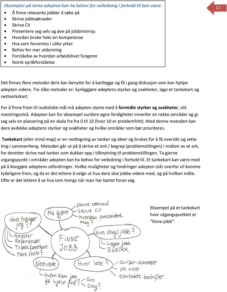 kartlegge og få i gang diskusjon som kan hjelpe adepten videre. Tre slike metoder er: Synliggjøre adeptens styrker og svakheter, lage et tankekart og nettverkskart.