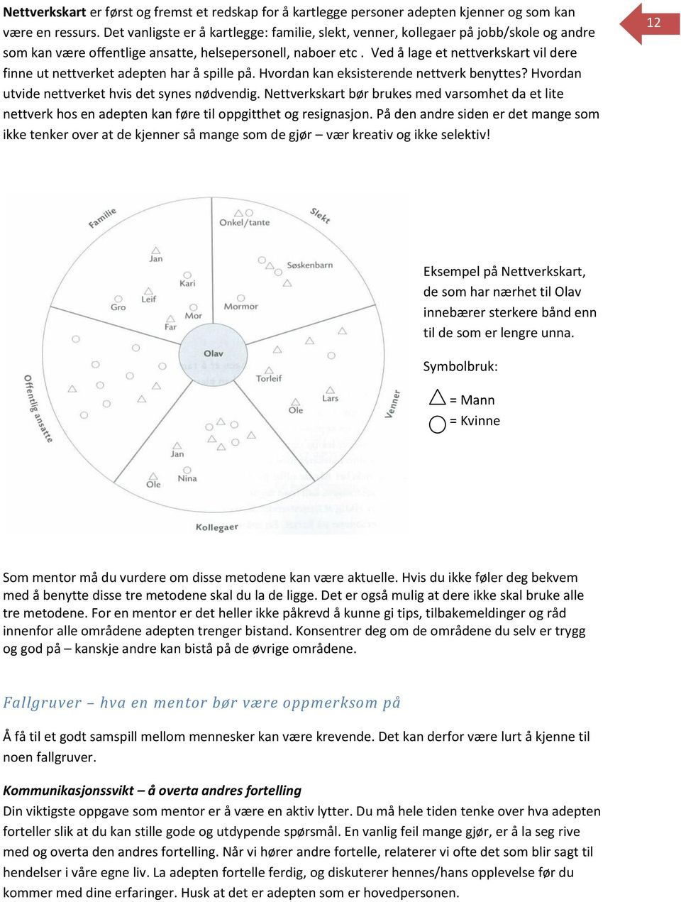 Ved å lage et nettverkskart vil dere finne ut nettverket adepten har å spille på. Hvordan kan eksisterende nettverk benyttes? Hvordan utvide nettverket hvis det synes nødvendig.