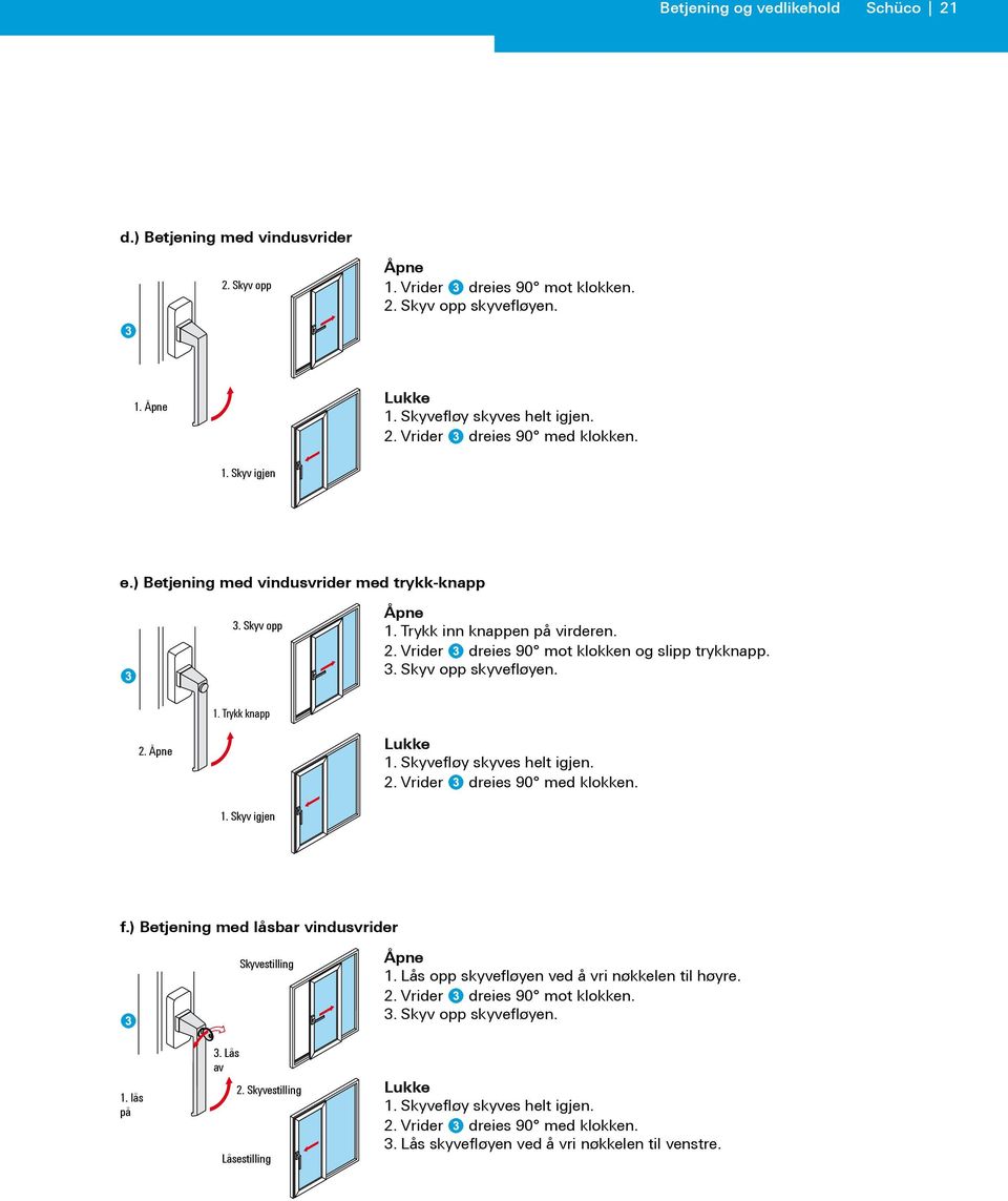 Åpne Lukke 1. Skyvefløy skyves helt igjen. 2. Vrider dreies 90 med klokken. 1. Skyv igjen f.) Betjening med låsbar vindusvrider Skyvestilling Åpne 1. Lås opp skyvefløyen ved å vri nøkkelen til høyre.