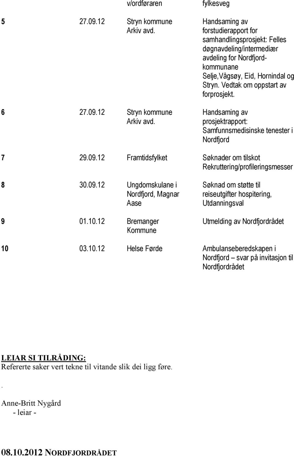 Vedtak om oppstart av forprosjekt. 6 27.09.12 Stryn kommune Arkiv avd. Handsaming av prosjektrapport: Samfunnsmedisinske tenester i Nordfjord 7 29.09.12 Framtidsfylket Søknader om tilskot Rekruttering/profileringsmesser 8 30.