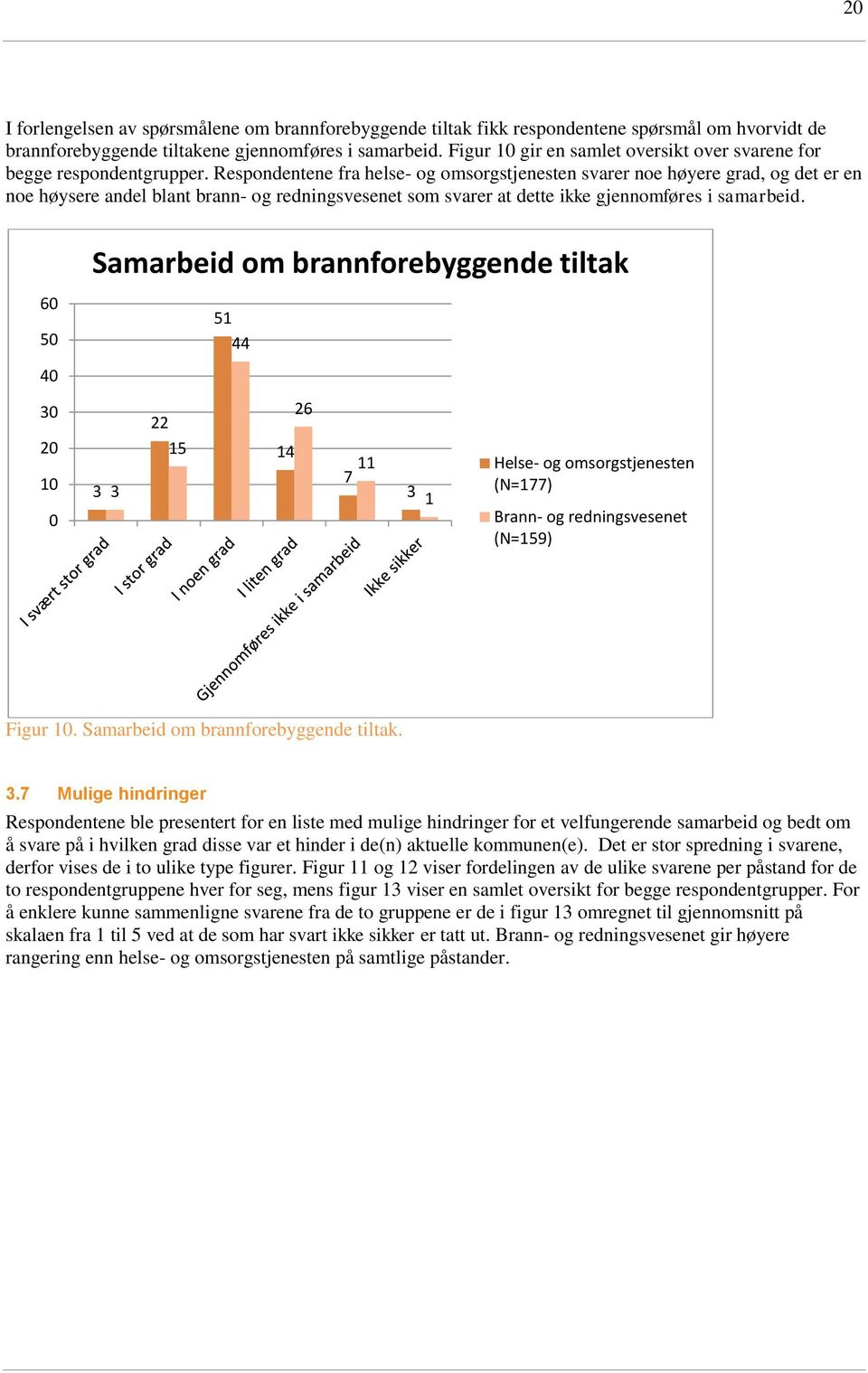 Respondentene fra helse- og omsorgstjenesten svarer noe høyere grad, og det er en noe høysere andel blant brann- og redningsvesenet som svarer at dette ikke gjennomføres i samarbeid.