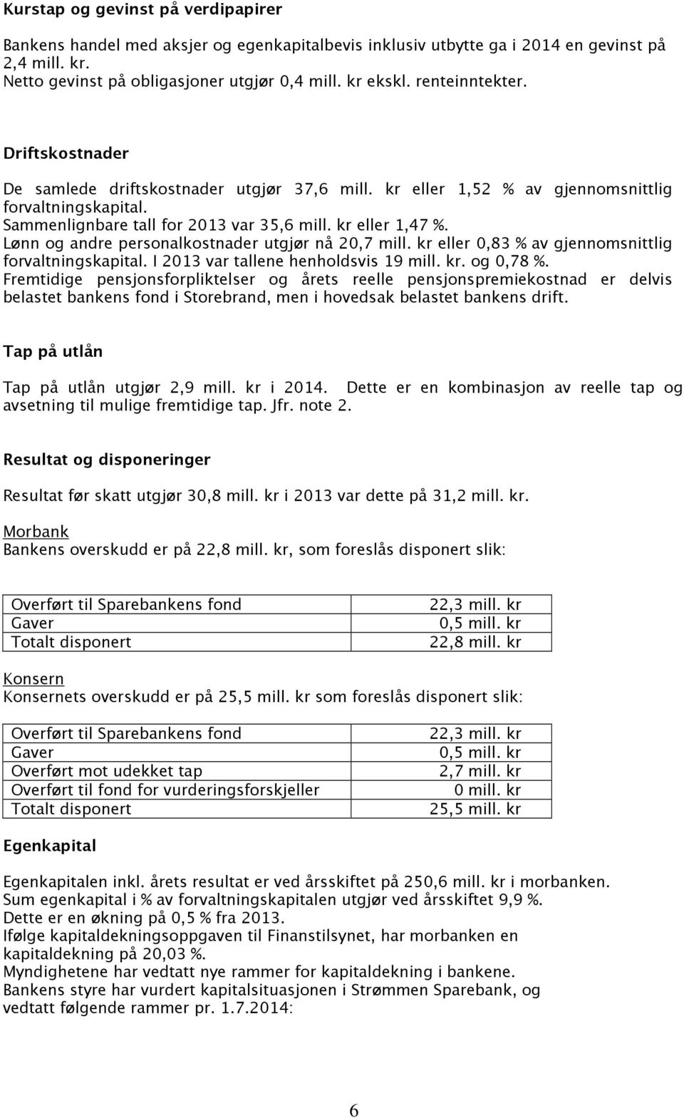 Lønn og andre personalkostnader utgjør nå 20,7 mill. kr eller 0,83 % av gjennomsnittlig forvaltningskapital. I 2013 var tallene henholdsvis 19 mill. kr. og 0,78 %.