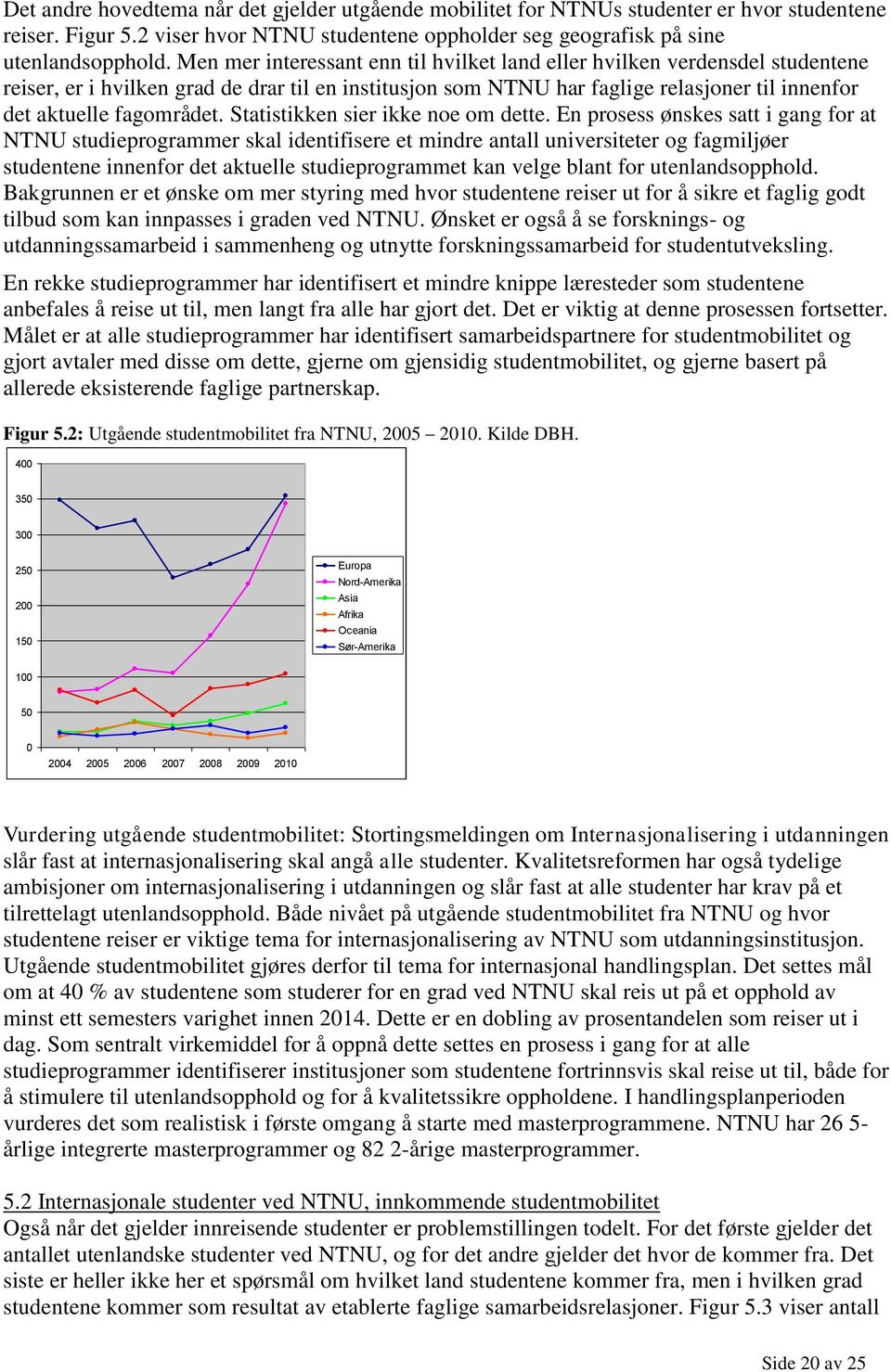 Statistikken sier ikke noe om dette.