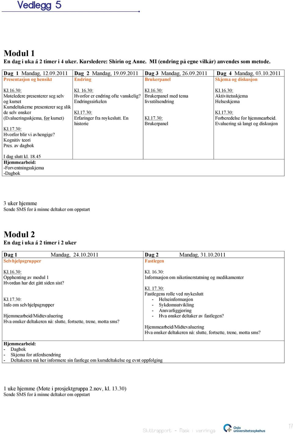 30: Møteledere presenterer seg selv og kurset Kursdeltakerne presenterer seg slik de selv ønsker (Evalueringsskjema, før kurset) Kl.17.30: Hvorfor blir vi avhengige? Kognitiv teori Pres. av dagbok Kl.