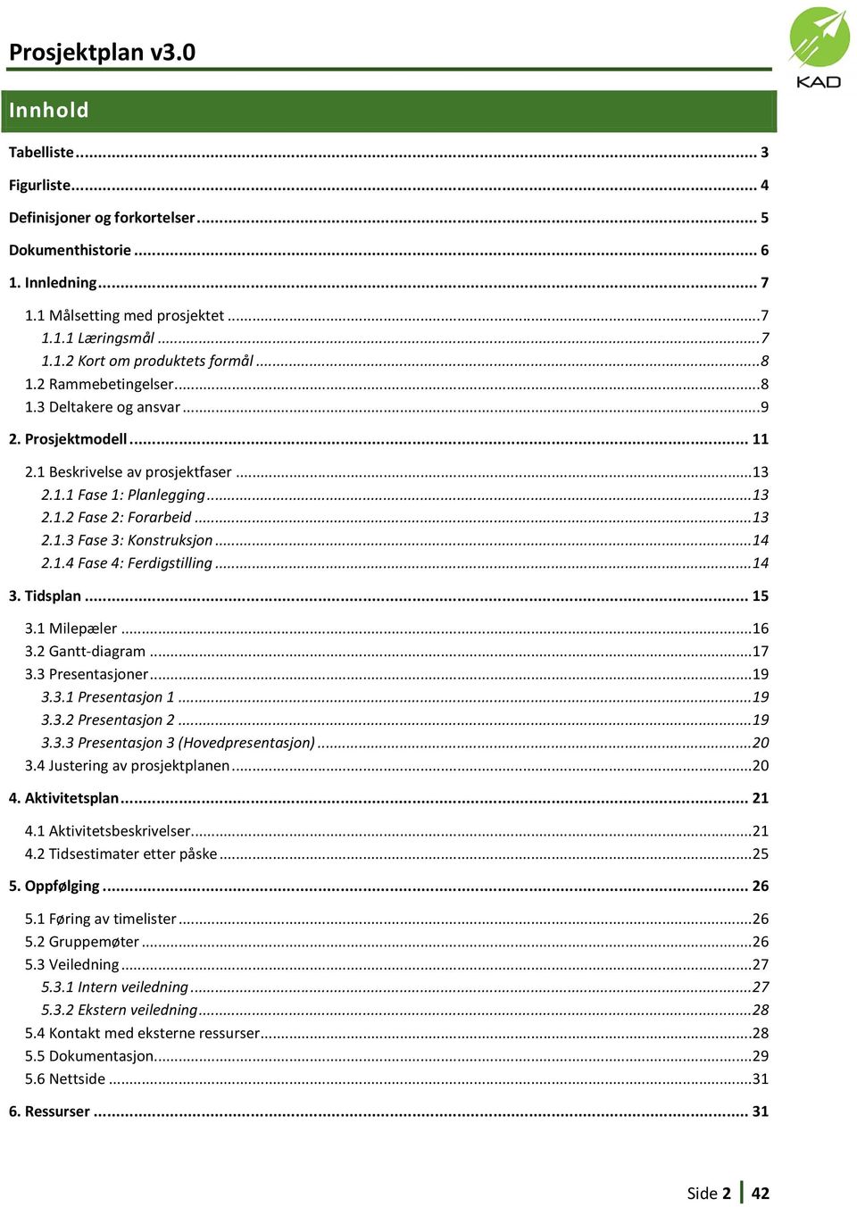 .. 14 2.1.4 Fase 4: Ferdigstilling... 14 3. Tidsplan... 15 3.1 Milepæler... 16 3.2 Gantt-diagram... 17 3.3 Presentasjoner... 19 3.3.1 Presentasjon 1... 19 3.3.2 Presentasjon 2... 19 3.3.3 Presentasjon 3 (Hovedpresentasjon).