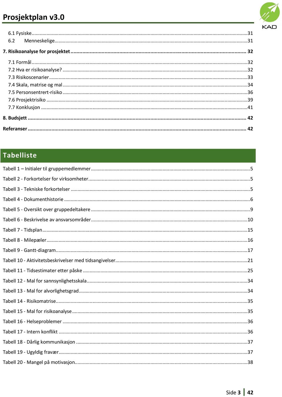 .. 5 Tabell 2 - Forkortelser for virksomheter... 5 Tabell 3 - Tekniske forkortelser... 5 Tabell 4 - Dokumenthistorie... 6 Tabell 5 - Oversikt over gruppedeltakere.