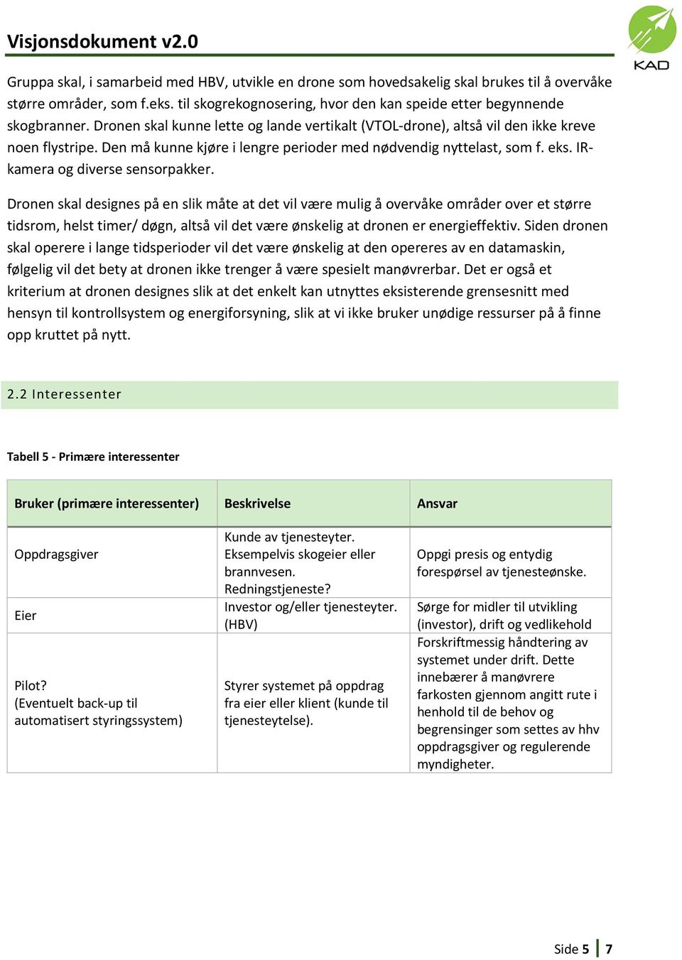 Den må kunne kjøre i lengre perioder med nødvendig nyttelast, som f. eks. IRkamera og diverse sensorpakker.