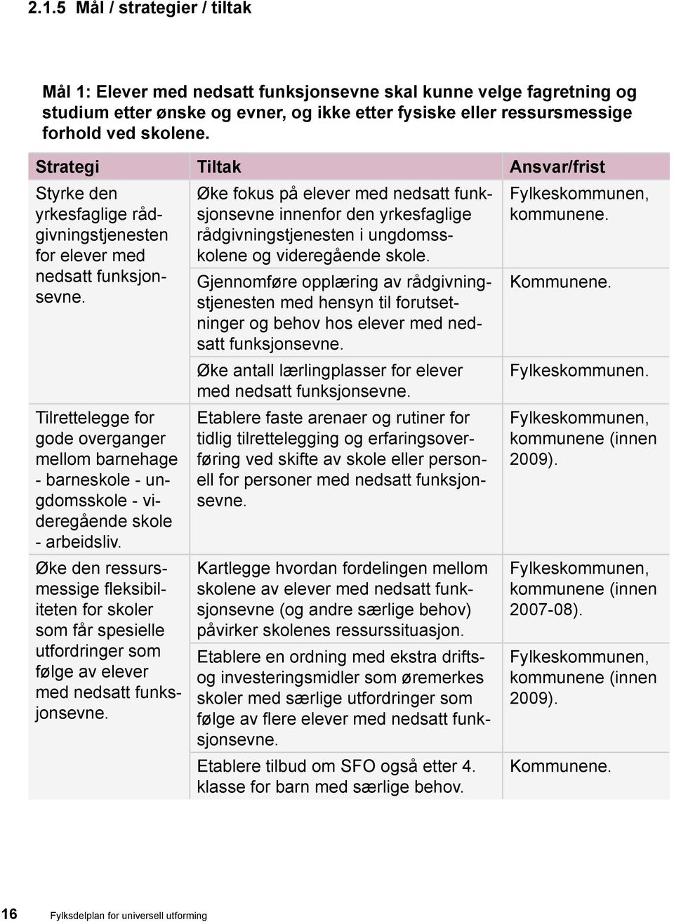 Tilrettelegge for gode overganger mellom barnehage - barneskole - ungdomsskole - videregående skole - arbeidsliv.