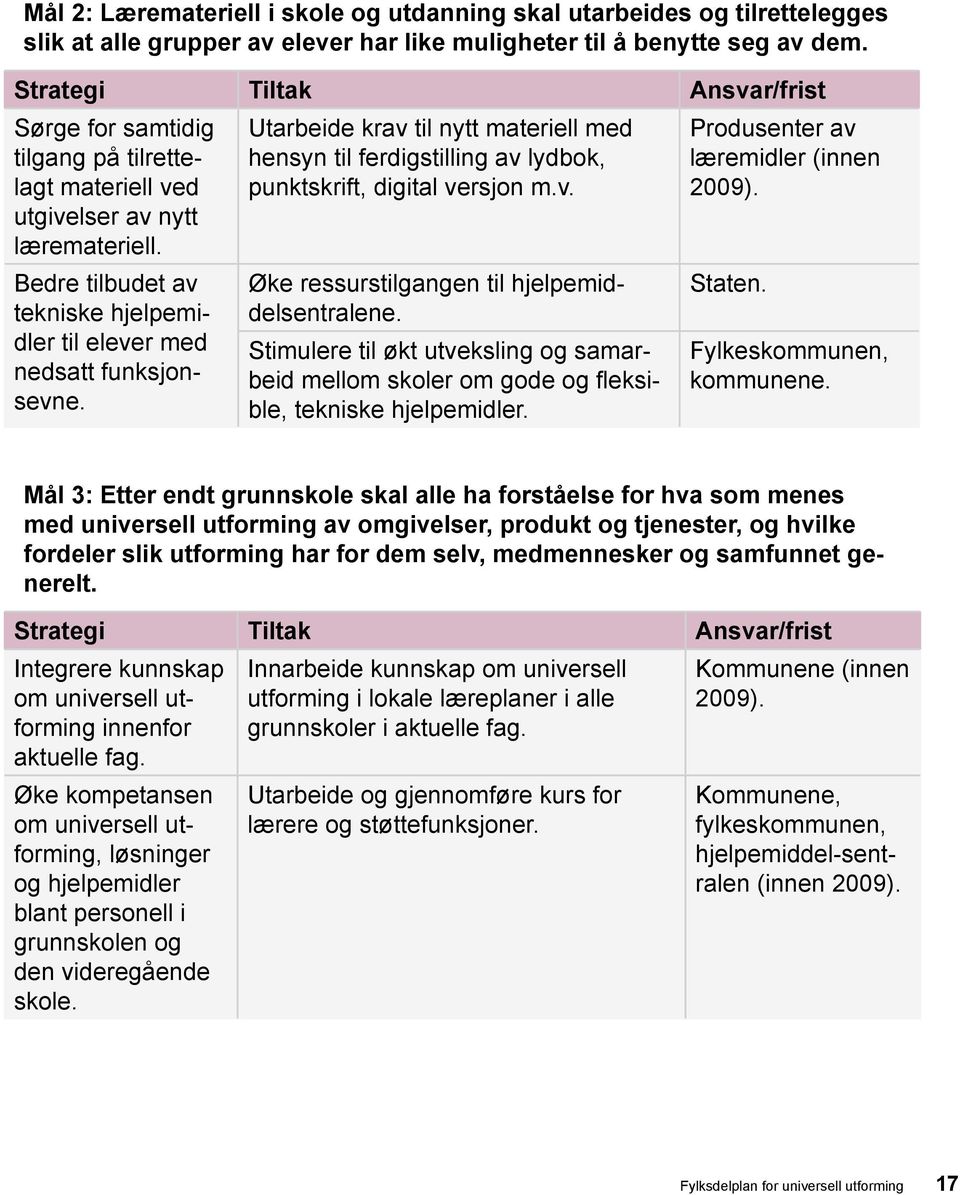 Utarbeide krav til nytt materiell med hensyn til ferdigstilling av lydbok, punktskrift, digital versjon m.v. Øke ressurstilgangen til hjelpemiddelsentralene.