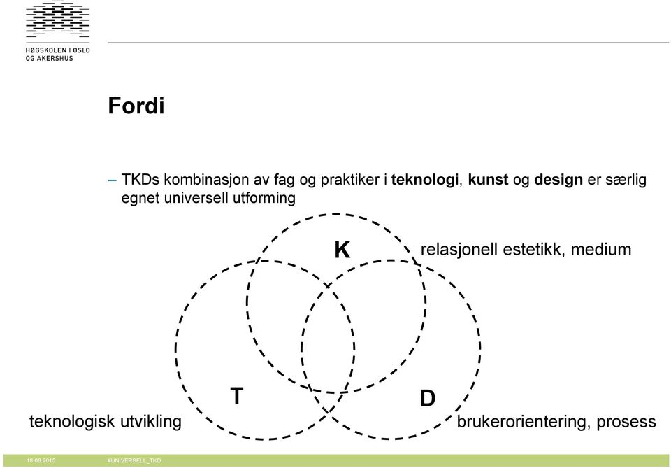 utforming K relasjonell estetikk, medium teknologisk