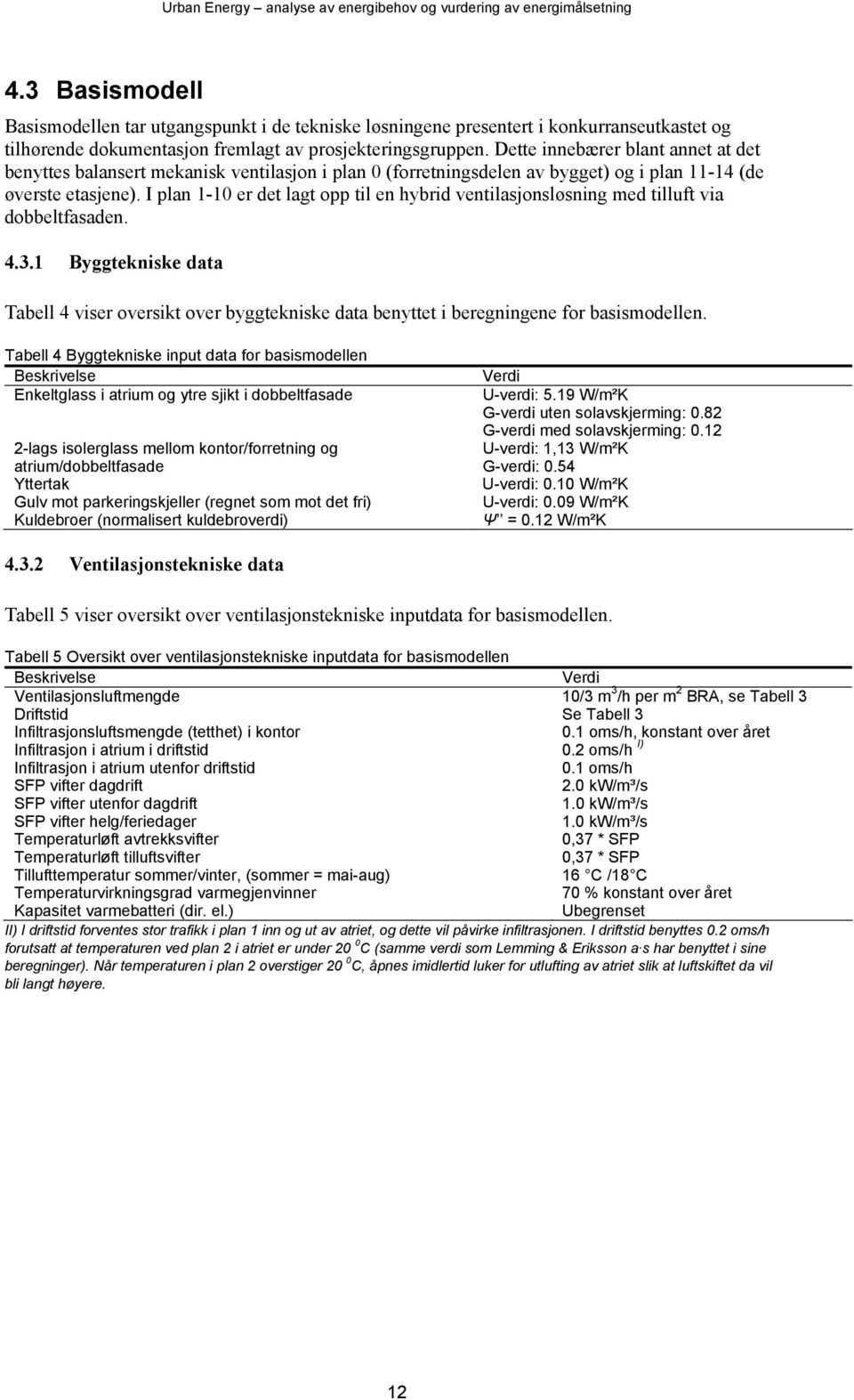 I plan 1-10 er det lagt opp til en hybrid ventilasjonsløsning med tilluft via dobbeltfasaden. 4.3.