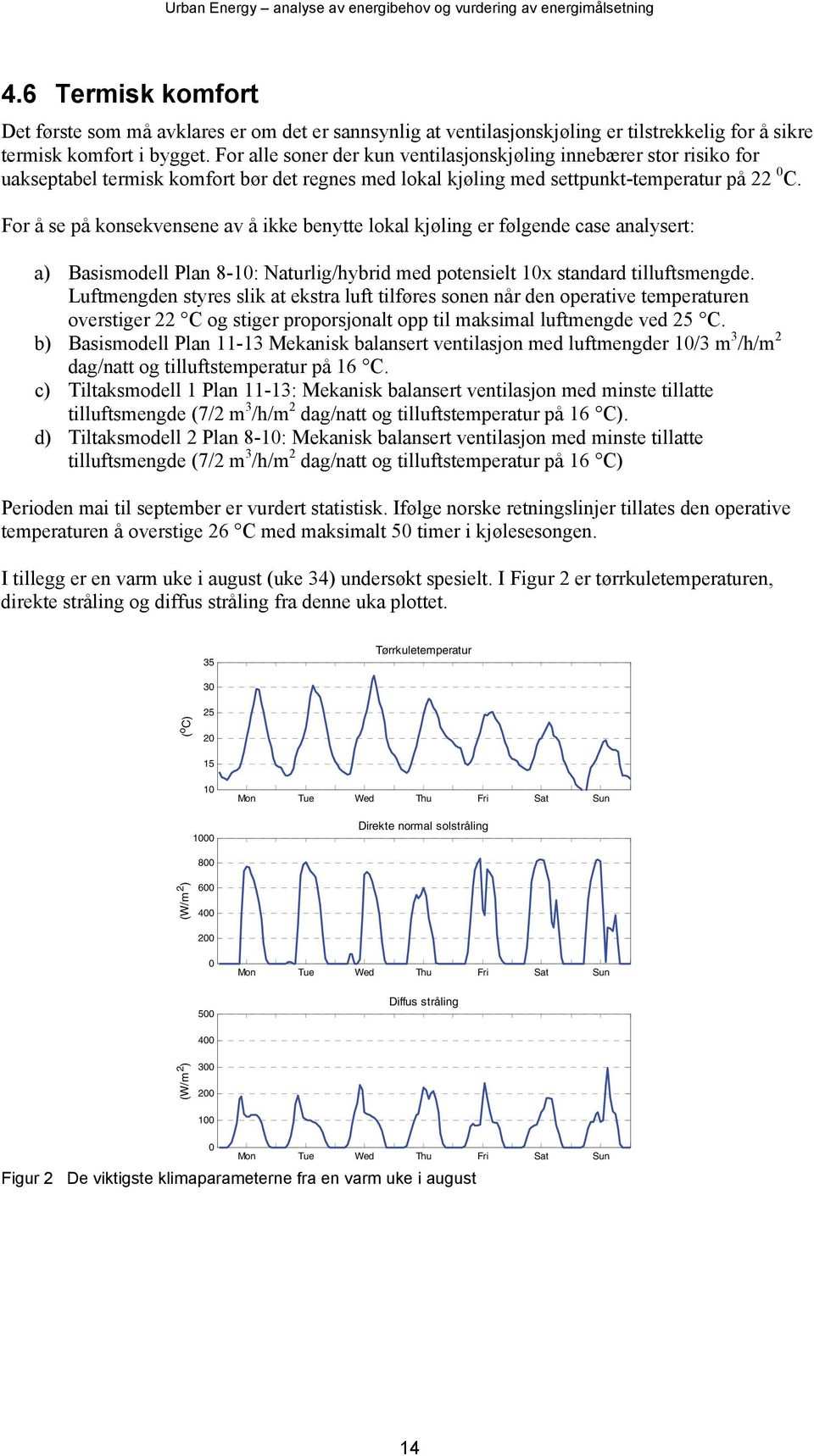 For å se på konsekvensene av å ikke benytte lokal kjøling er følgende case analysert: a) Basismodell Plan 8-10: Naturlig/hybrid med potensielt 10x standard tilluftsmengde.