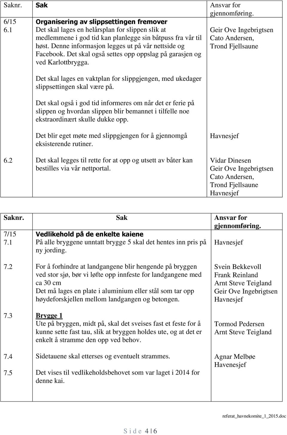 Det skal lages en vaktplan for slippgjengen, med ukedager slippsettingen skal være på.