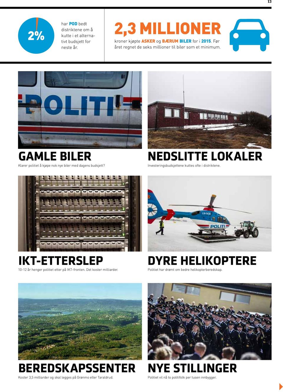 NEDSLITTE LOKALER Investeringsbudsjettene kuttes ofte i distriktene. IKT-ETTERSLEP 10-12 år henger politiet etter på IKT-fronten. Det koster milliarder.