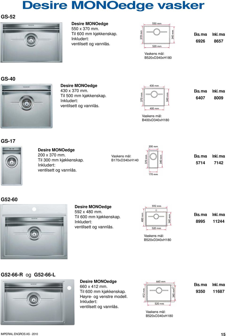 6407 8009 Vaskens mål: B400xD340xH180 GS-17 Desire MONOedge 200 x 370 mm. Til 300 mm kjøkkenskap. Inkludert: ventilsett og vannlås.