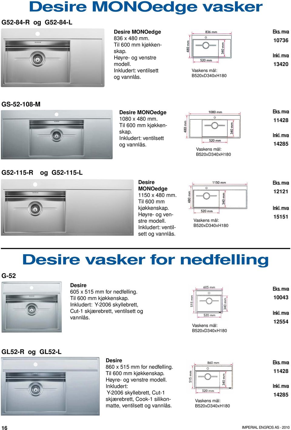 Vaskens mål: B520xD340xH180 11428 14285 G52-115-R og G52-115-L Desire MONOedge 1150 x 480 mm. Til 600 mm kjøkkenskap. Høyre- og venstre modell. Inkludert: ventilsett og vannlås.