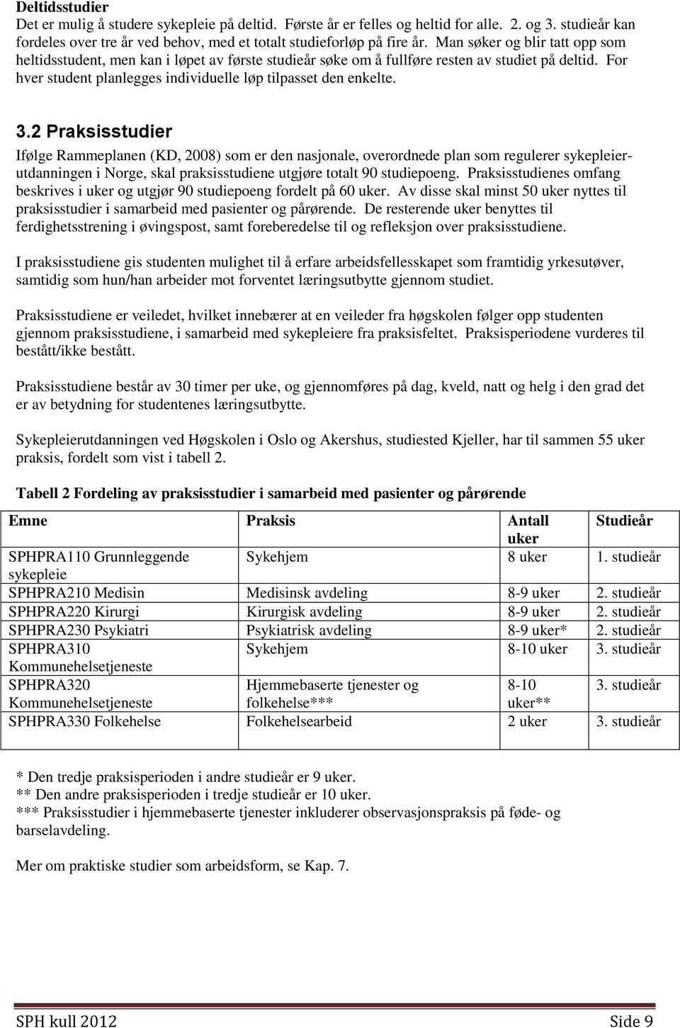 2 Praksisstudier Ifølge Rammeplanen (KD, 2008) som er den nasjonale, overordnede plan som regulerer sykepleierutdanningen i Norge, skal praksisstudiene utgjøre totalt 90 studiepoeng.